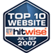 Hitwise Top 10